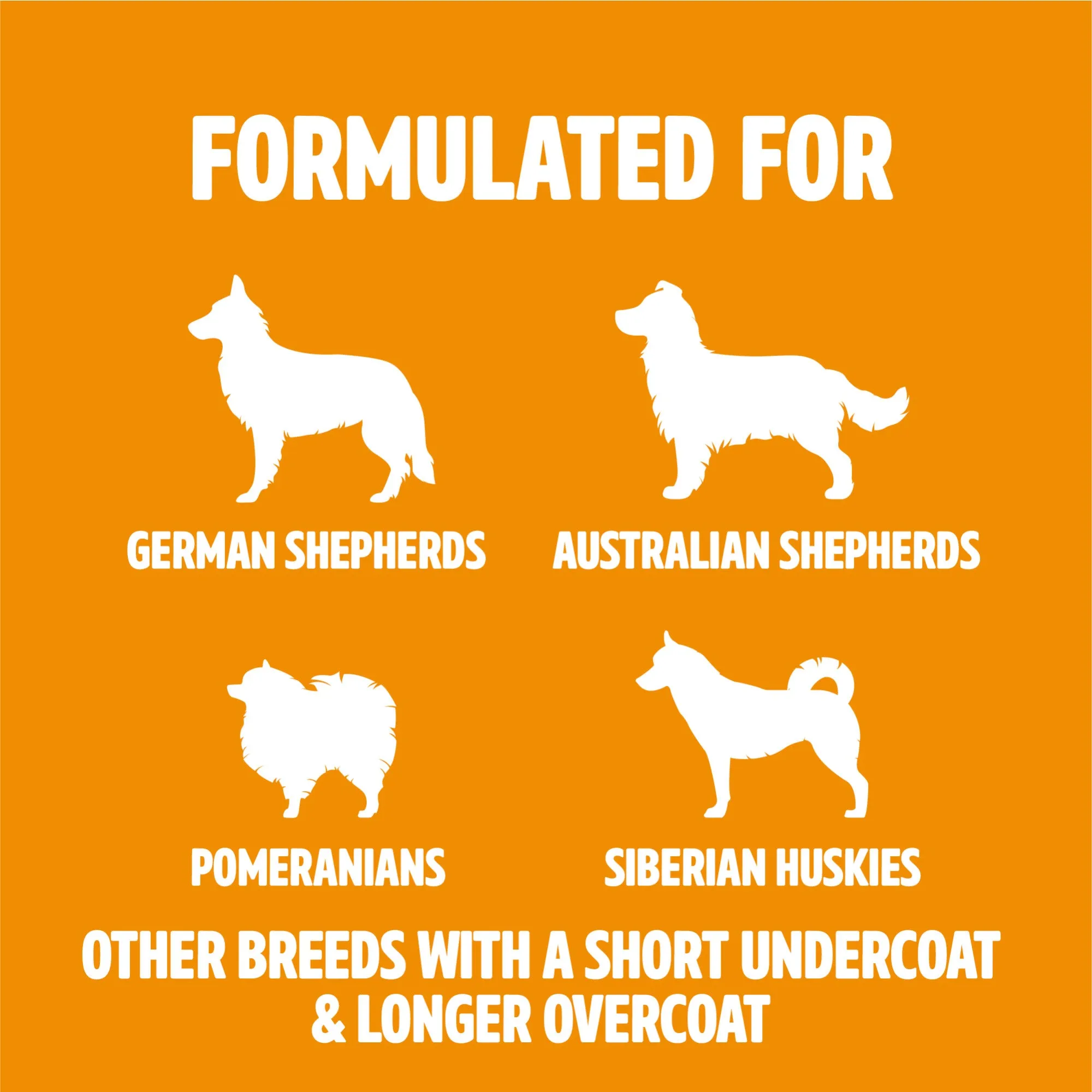 20% OFF: Tropiclean PerfectFur™ Thick Double Coat Shampoo For Dogs