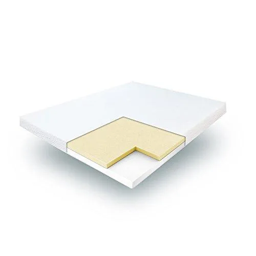 Classic Brands 4.5-Inch Memory Foam Replacement Mattress for Sleeper Sofa Bed, Full