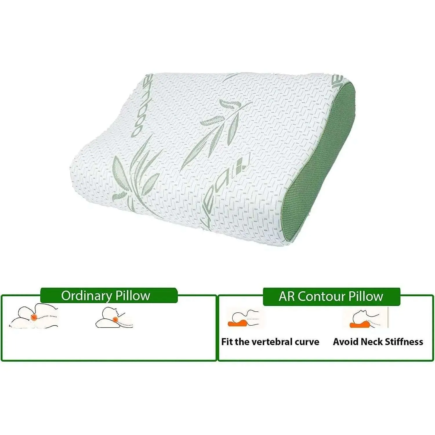 Contour Bamboo Memory Foam Pillow - Orthopedic Head & Neck Support for Sleep Comfort