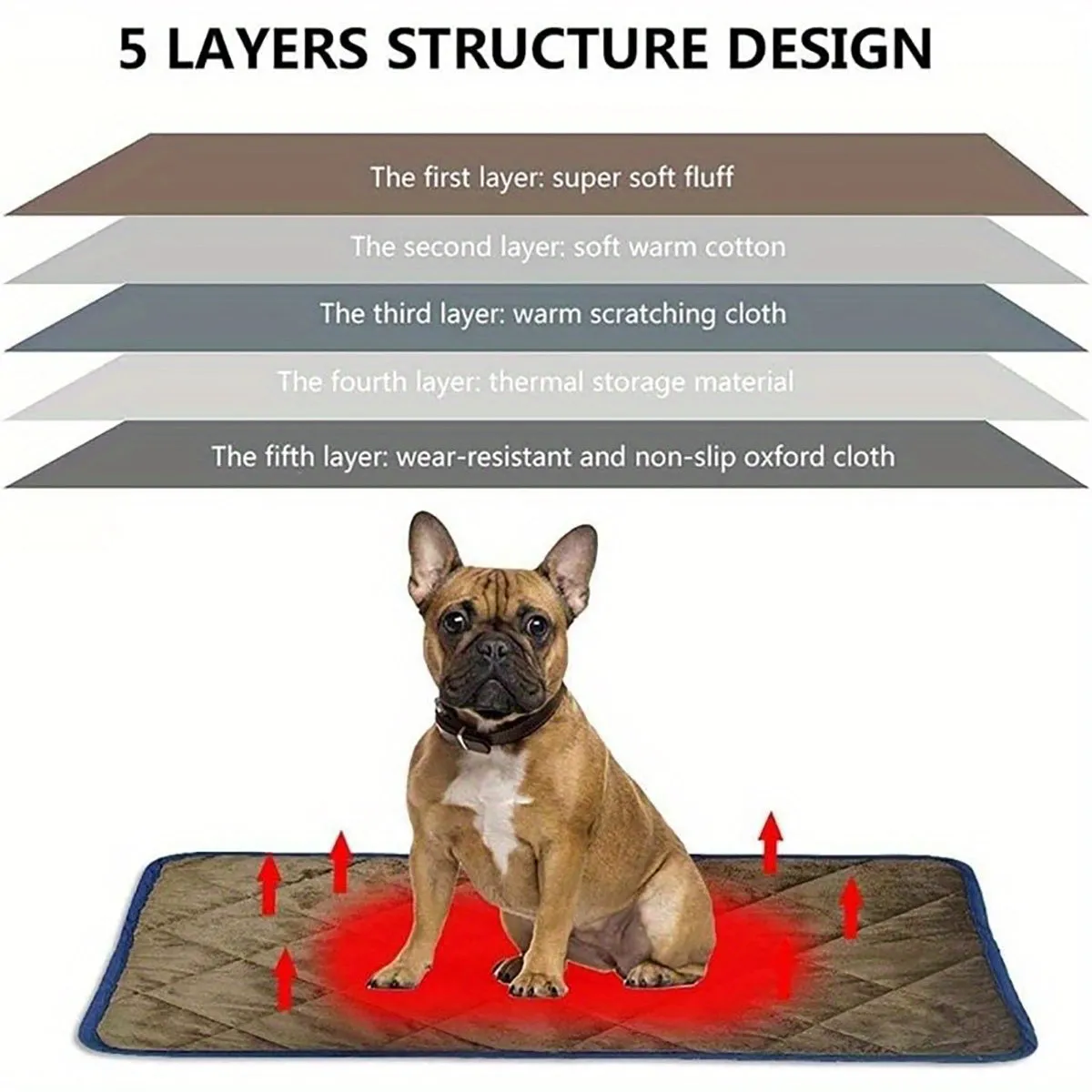 Dog Cat Bed, Cat Dog Non-Slip Mat, Extra Warm Thermal Pet Pad  Self-Heating Cat Mat