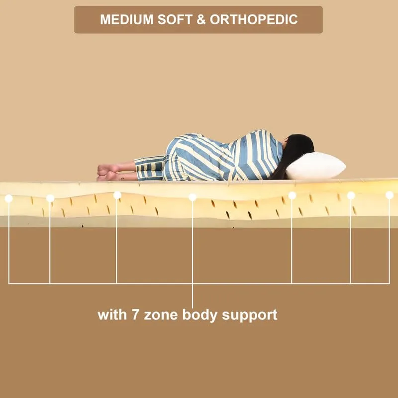 Feather Sleep Mattress 8 Years Warranty Orthopedic, 3 Layer,Memory Foam top High Resilience, Dual Sided High Density with Firm & Soft Sides(72x42x6) Double Bed Mattress