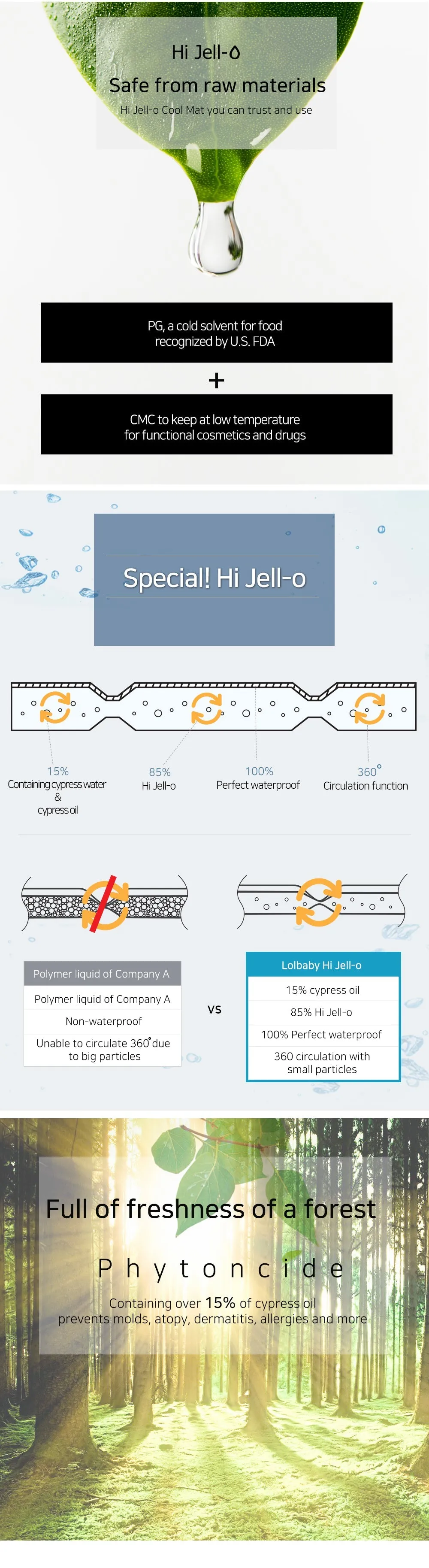 Hi Jell-O Cool Mat - Dreamy Cloud