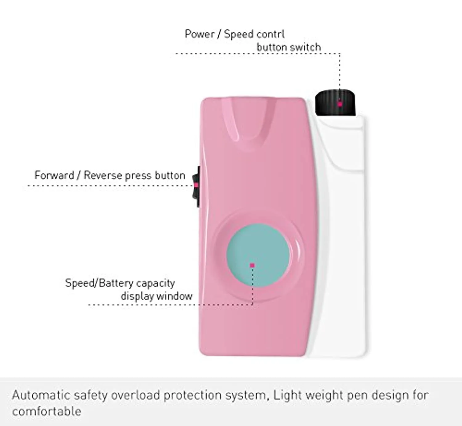KADS Electric Nail Art Drill File Manicure Pedicure Machine 25,000RPM Pink Machine Complete Professional Finger & Toe Nail Care Kit Suitable for 3/32" Drill Bits